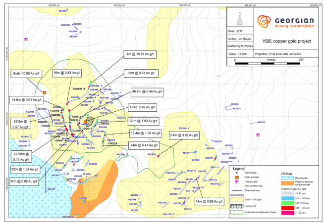 KBE-copper-gold-project