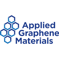 Applied Graphene Materials PLC