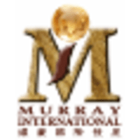 Murray International Trust PLC