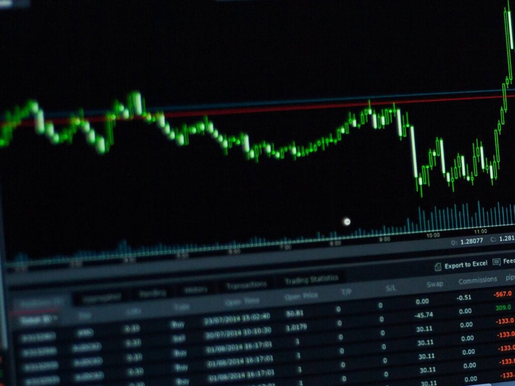 Market Fallers: easyJet, Micro Focus International, Royal Dutch Shell Class B