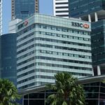 HSBC