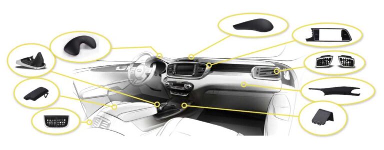 CT Automotive