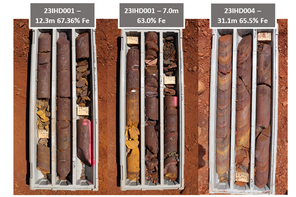 High grade pXRF results on core from hole 23IHD001 and 23IHD004 - Alien Metals