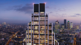 Real Estate Credit Investments Facts