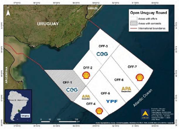 OFFSHORE LICENCE HOLDERS - URUGUAY