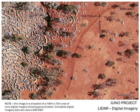 Global Petroleum Ltd