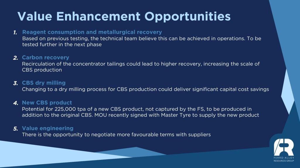 Ferro-alloy resources targets cost and output gains at balasausqandiq (far) Far (Far)
