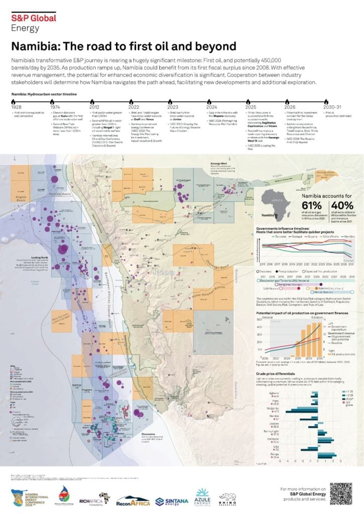 Namibia’s oil and gas map sharpens focus on emerging investment opportunity (sei) Sei (Sei)