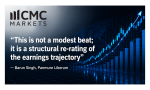 CMC Markets Research