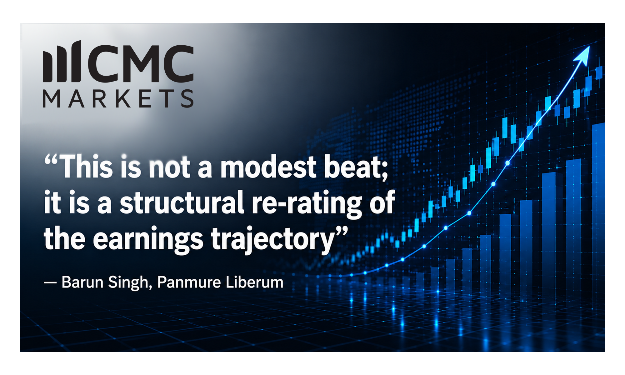 CMC Markets Research
