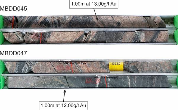 Oriole resources plc further mineralisation at mb01-s gold deposit (orr) Oriole Resources
