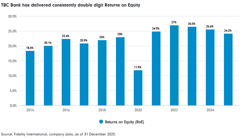 How to find hidden investment opportunities in Emerging Markets (FEML) image 1 (FEML)