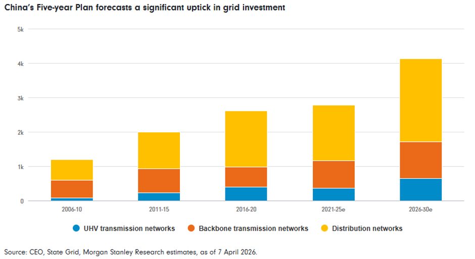 How to find hidden investment opportunities in Emerging Markets (FEML) image (FEML)